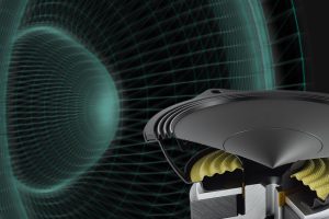 Car Audio Speaker Technologies